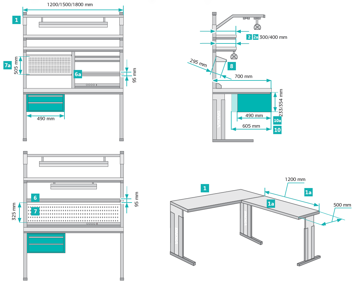 COMFORT series AES workbenches ESD - Technical Details